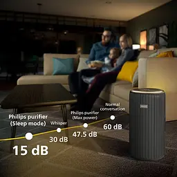 Очисник повітря Philips PureProtect 3200 синьо-сірий (AC3221/13) - мініатюра 7