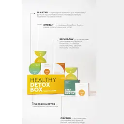 Детокс-програма Healthy Detox Box Restart Your Health CHOICE - мініатюра 3