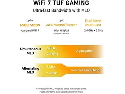 Wi-Fi роутер Asus TUF Gaming BE6500 (90IG0920-MO9C00) - мініатюра 5