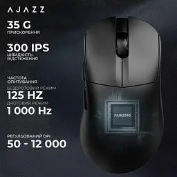 Миша бездротова Ajazz AJ179 V2 Max Чорний (AJ179-V2-MAX-B) - мініатюра 10