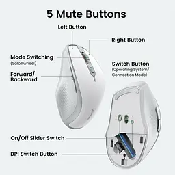 Бездротова миша Ugreen Ergonomic Wireless Mouse MU101 білий сірий (15805) - мініатюра 2