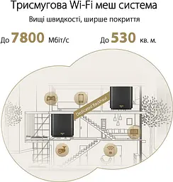 Wi-Fi Mesh система Asus ZenWiFi XT9 1pk Black (90IG0740-MO3B50) - мініатюра 9