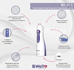 Іригатор B.Well WI-911 (WI-911) - мініатюра 9
