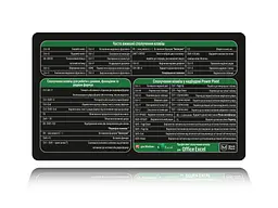 Великий килимок для мишки WorkPlaceShop Поєднання клавіш для Excel