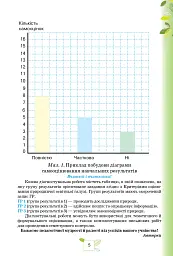 Пізнаємо Природу. 5 клас. Мої досягнення - Ольга Ярошенко - мініатюра 3