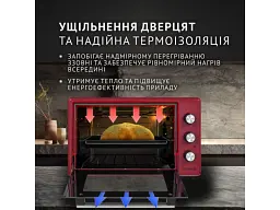 Духовка настільна Perfelli MIRAGE 37 RED - мініатюра 3