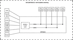 Маршрутизатор Mikrotik hEX 5xGE, 1xUSB, RouterOS L4 - мініатюра 6