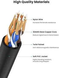 Патч корд Ugreen мережевий кабель 10 Гбіт \ Ethernet RJ45 Cat 6a круглий 0.5М Black (NW122) - мініатюра 4