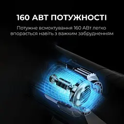 Бездротовий пилосос Jimmy JV9 Pro Aqua - мініатюра 2