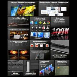 Монітор Blackview Dual Screen 15.3inch (BVDCM8) - мініатюра 5
