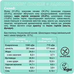 Батончики протеїнові FIZI Protein Box (10 шт. x 45 г) - мініатюра 4