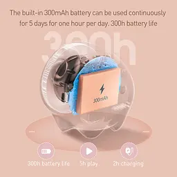 Портативна акустика Baseus Q Chinese Zodiac Wireless Speaker Snake E06 бездротова - мініатюра 5