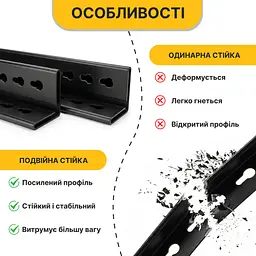 Стелаж з металевими полицями LEOBRO 152 х 70 х 30 см, 175кг/полиця, 4 полиці (LB-R126) - мініатюра 7