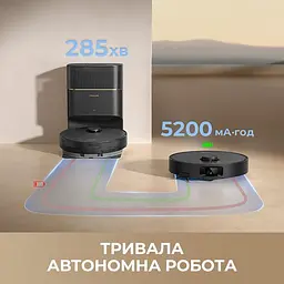 Робот-пилосос з вологим прибиранням Dreame Bot D20 Pro Plus White (RLD43SD-wh) - мініатюра 5