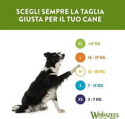 Натуральні ласощі для зубів собак WHIMZEES Dental Treats Alligator S 24 шт. - мініатюра 6
