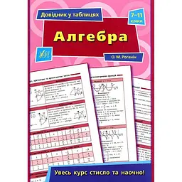Довідник у таблицях. Алгебра 7-11 кл