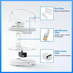 Поїлка CATLINK Wireless Pump & Ultra-Filtration Water Fountain - PURE 2 White - мініатюра 6