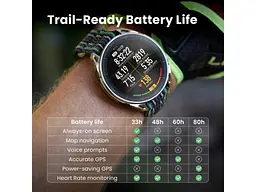 Смарт-годинник Amazfit Cheetah 2 Ultra Titanium (W2441GL1N) - мініатюра 8