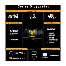 Монітор ASUS TUF Gaming VG34WQ5A (90LM0CP1-B01171) - мініатюра 2