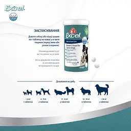 Пивні дріжджі для собак та котів 8in1 Excel Brewers Yeast, 56 г, 140 шт. (660469/109495) - мініатюра 5
