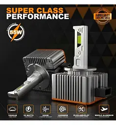 LED Лампи D1S D-Series 110W 10000LM 6000K +200% IP67 2 шт - мініатюра 3