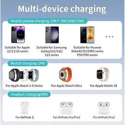 Безпровідна зарядка підставка Hoco CQ3 для iPhone iWatch/Airpods на 5-15W QI 3А чорна - мініатюра 4