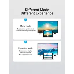 Кабель Vention HDMI-HDMI V 2.0 2 м (AAQBH) - мініатюра 12