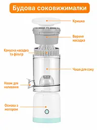 Портативний електричний соковитискач для фруктів 0.4 л з акумулятором (49675892) - мініатюра 8