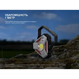 Ліхтар кемпінговий Fenix CP50R - мініатюра 19