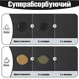 Антиковзаючий кухонний килимок - Абсорбуючий килимок для сушіння посуду - Килимок під кавоварку 30х45 см Чорний - мініатюра 4