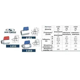 Кран кульовий міні Solomon 1/2″ ЗЗ NV-3161 - мініатюра 2