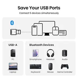 Bluetooth-адаптер Ugreen Bluetooth 5.3 (UGR-90225) - мініатюра 3