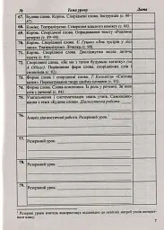 Календарне планування. 2 клас - Ірина Жаркова - мініатюра 8