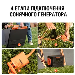 Портативна сонячна панель Jackery SolarSaga 200W [74698] - мініатюра 7