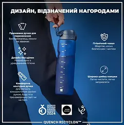 Пляшка для води ION8 1000 мл (ЕКО пляшка) BPA Free Navy (I8RF1000NAV) - мініатюра 5