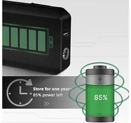 Автономний пуско-зарядний пристрій 70mai jump starter max (Midrive PS06) 18000 mач - мініатюра 10