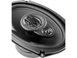 Коаксіальна автоакустика Focal ACX-690 - мініатюра 4