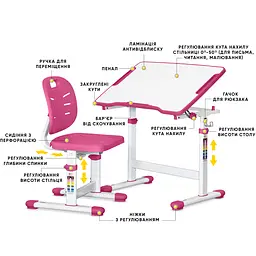 Комплект Evo-kids (стіл+стілець) Evo-03 Ergo Pink (арт. Evo-03 Ergo PN) - мініатюра 2