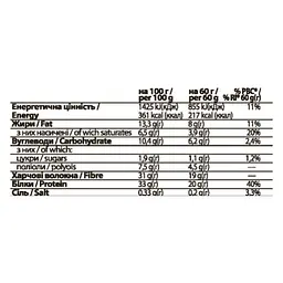 Протеїнові батончики FitWin Caramel Peanuts 720 г (12 шт. x 60 г) - мініатюра 3