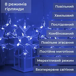 Гірлянда-штора Зірки та сніжинки розмір 3*0,9 м 10 фігур, синій GarlandoPro 1733066BL - мініатюра 10