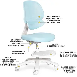 Дитяче крісло Evo-Kids Sirius Air Blue (Y-605 KBL) - мініатюра 2