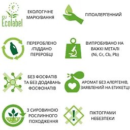 Гіпоалергенний знежирювач Green Emotion Sgrassatore e Cucina con profumo di Limone для кухні 750 мл - мініатюра 3