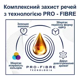 Кондиціонер для білизни Coccolino Fresh & Soft Грейпфрут абрикос та малина 1.7 л (64881103) - мініатюра 4