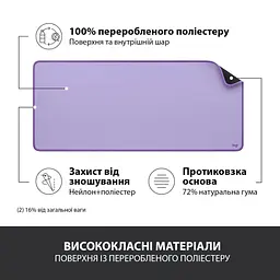 Ігрова поверхня Logitech Desk Mat Studio Series Lavender (956-000054) U1 - мініатюра 4