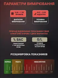 Алкотестер Digital Breath Alcohol Tester - мініатюра 6