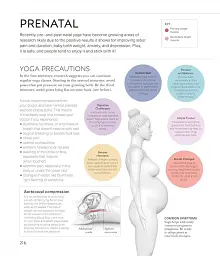 Science of Yoga. Understand the Anatomy and Physiology to Perfect Your Practice - мініатюра 7