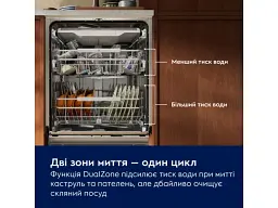 Посудомийна машина Electrolux KL97X500P - мініатюра 5
