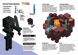 MINECRAFT. Довідник Нижнього світу і Краю - Стефані Мілтон - мініатюра 6
