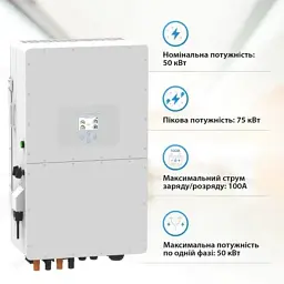 Сонячний інвертор Deye SUN-50K-SG01HP3-EU-BM4 WiFi, 50kW (SUN-50K-SG01HP3-EU-BM4) - мініатюра 5