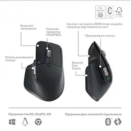 Комплект (клавіатура, миша) бездротовий Logitech MX Keys S Combo Graphite (920-011614) - мініатюра 7